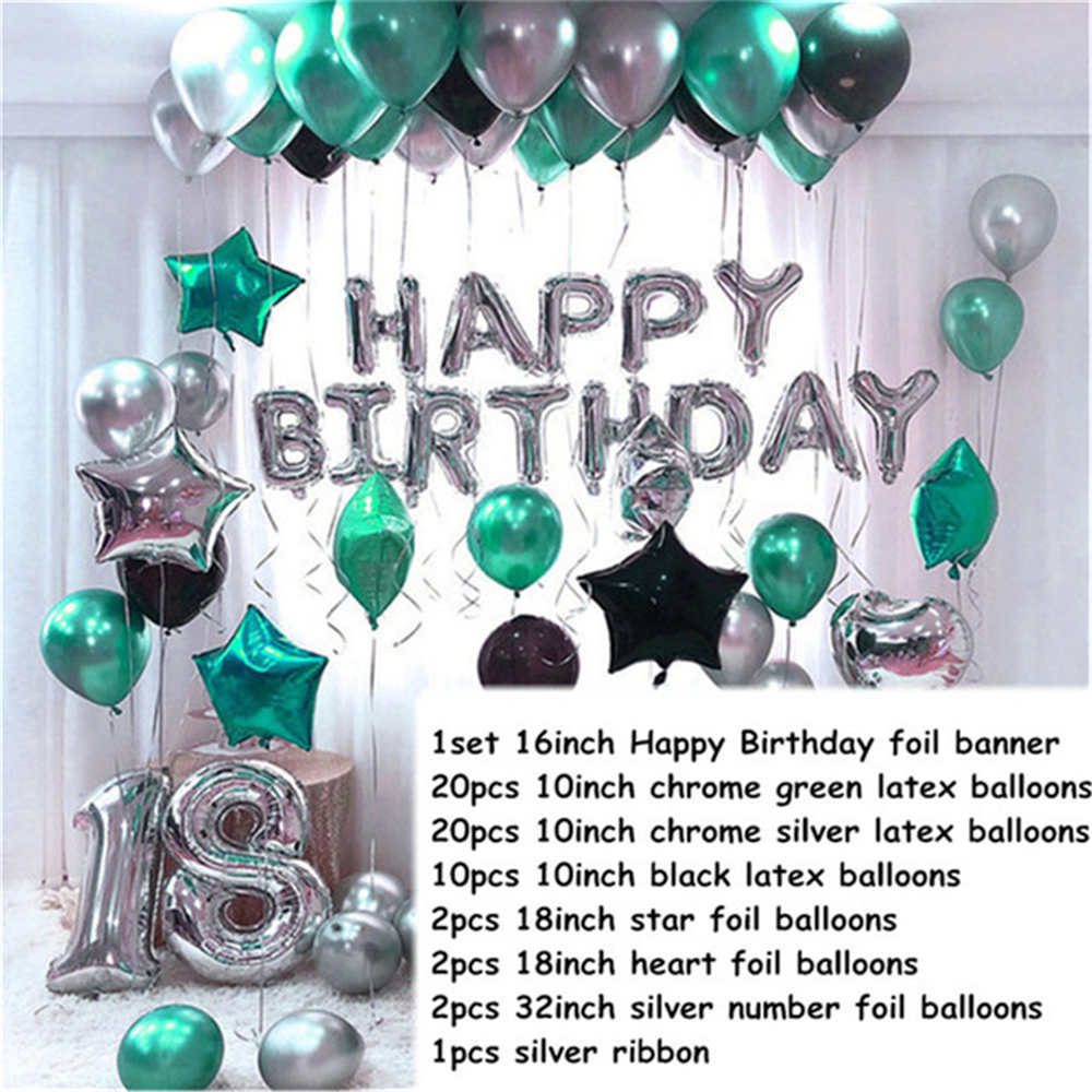 Happy Birthday Balloon Set - Warehouse Item