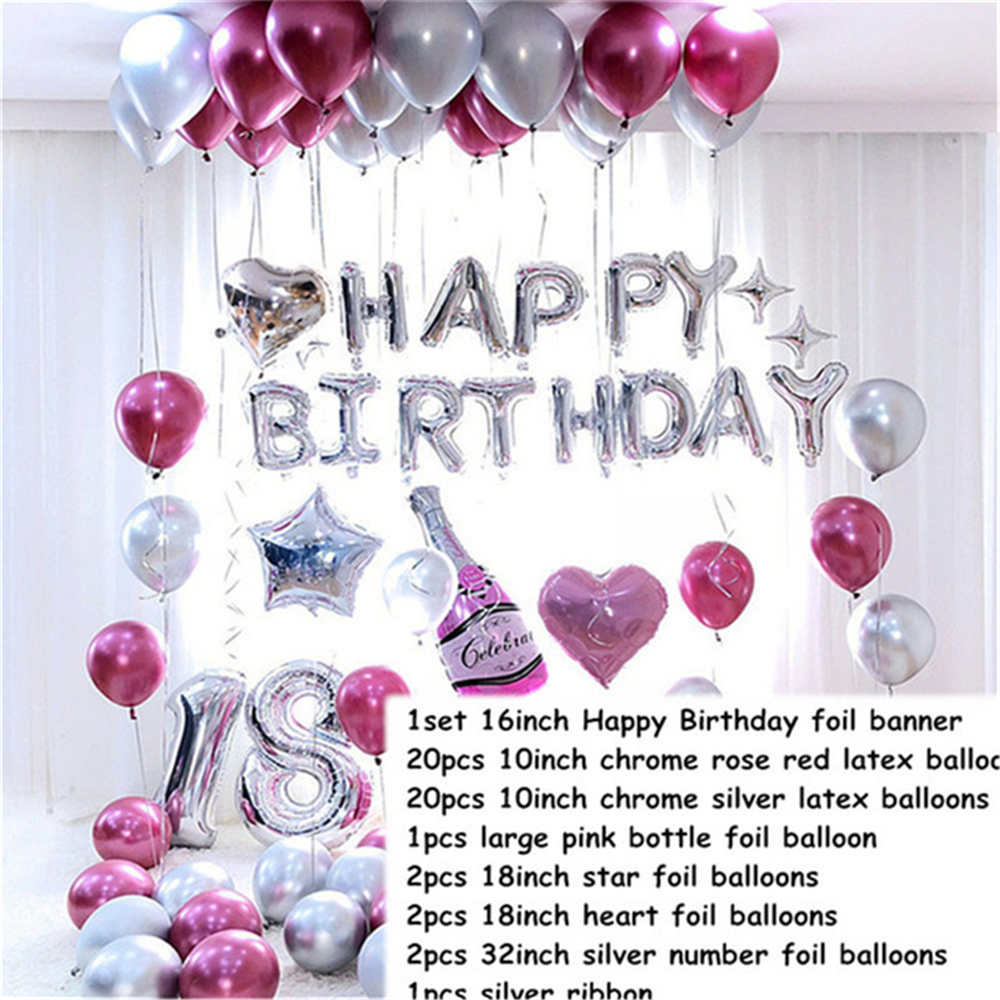 Happy Birthday Balloon Set - Warehouse Item